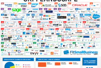 Best CRM Software for Small Businesses: The Ultimate Guide to Boosting Productivity and Growth