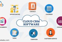 Affordable Cloud-Based CRM: Elevate Customer Relationships