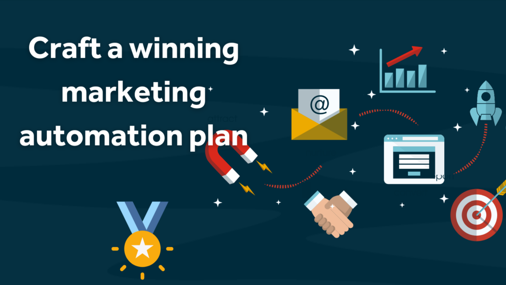Crm automation funnel tussen verschil emerce diferencia onderverdeling integrate